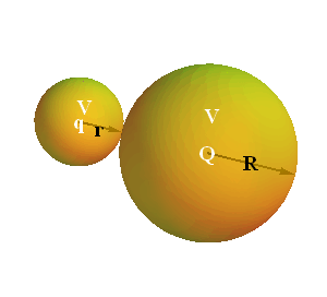 Capacitance_1.gif