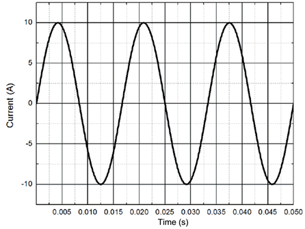Electromagnetic_Oscillations_103.gif