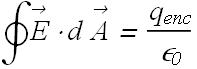 Gauss_Law_29.gif