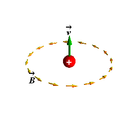 MagneticField_6.gif