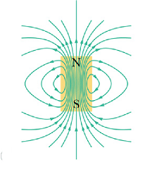 MagneticField_64.gif