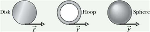 TorqueAndAngularMomentum_185.gif